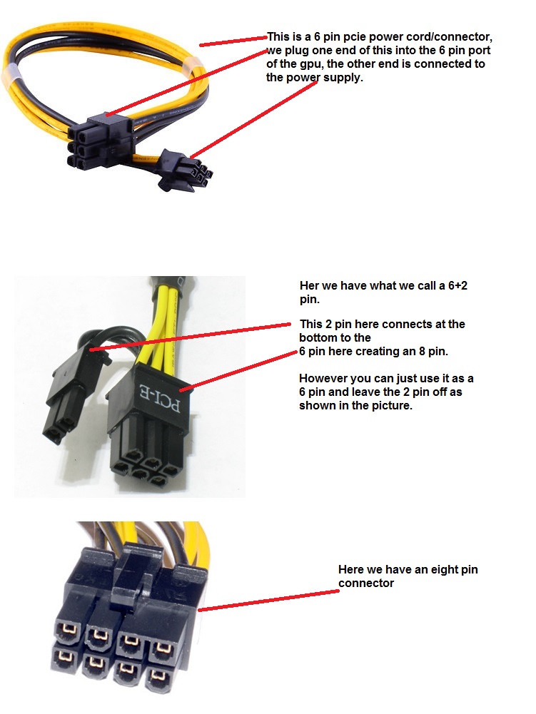 Connecting graphics card hotsell