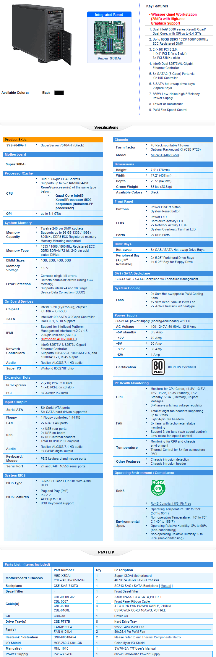 4U Intel Dual Xeon Tech Specs