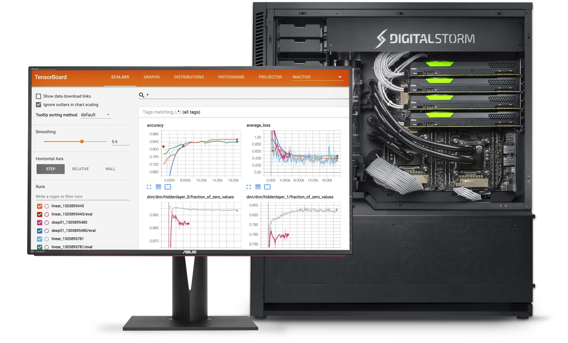 Deep Learning, Machine Learning Workstations by Digital Storm