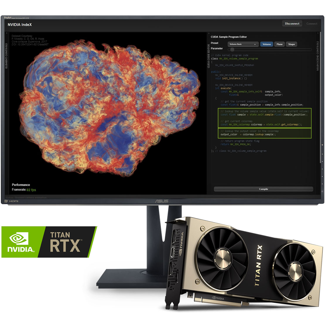 Data Science Software with NVIDIA Titan RTX